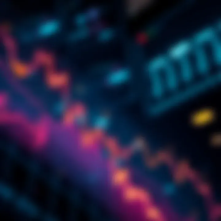 Graph showing rising market prices with upward trend lines and percentage increases