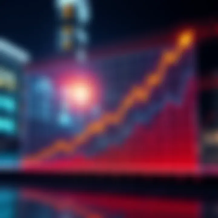 Graph showing a sharp increase in market prices with various sectors indicated