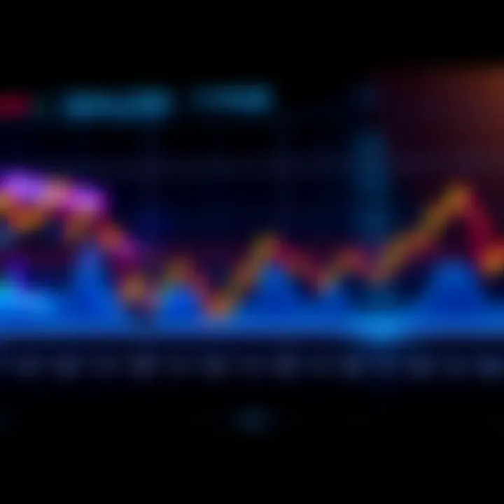 Market Trend After Longs Liquidated A graphic showing a market chart with a downward trend and a potential upward bounce indicating market shifts after long positions are liquidated.