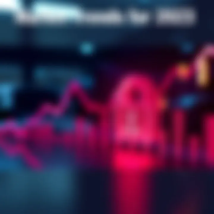 A graph showing upward trends in prices with a lock symbol representing escrow until 2028