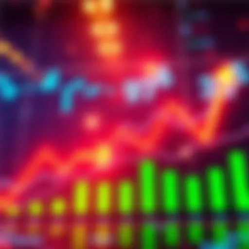 A chart showing rising market trends with upward arrows and green bars for 2025 predictions