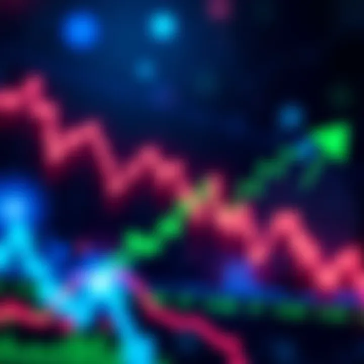 Graphs showing rising and falling prices in a market, with arrows indicating trends, representing investment strategies.