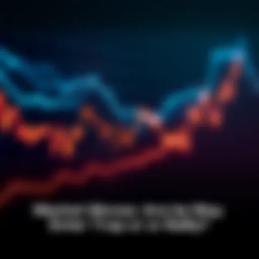 A line graph showing fluctuating market trends, indicating potential rally and bear trap scenarios.