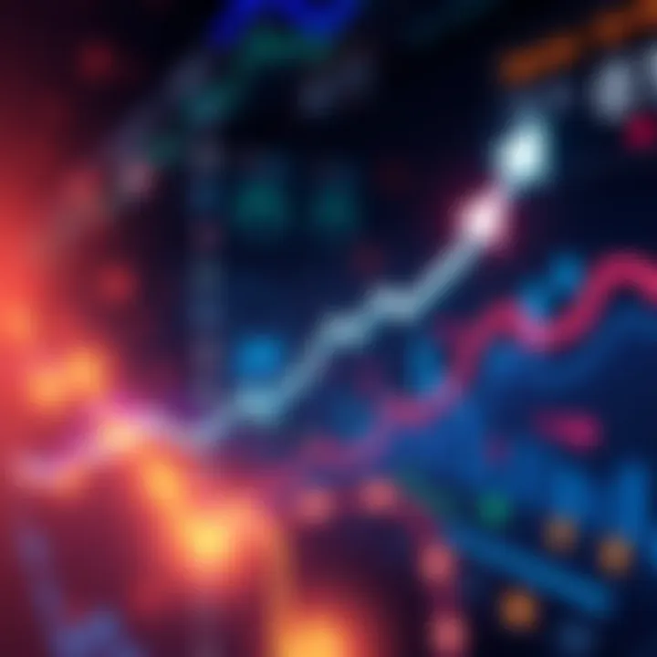 A graph showing a rise in market activity with upward arrows and dynamic visuals representing growth.