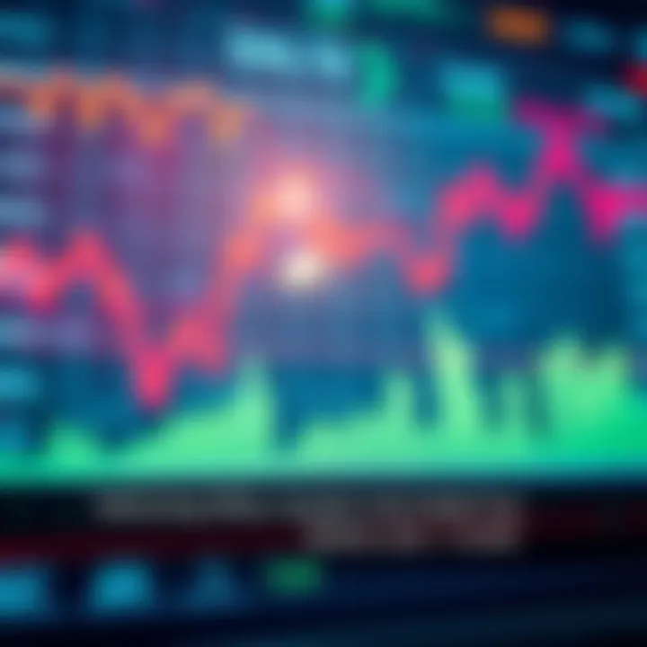 A financial chart showing market trends with declining values and potential recovery signs.