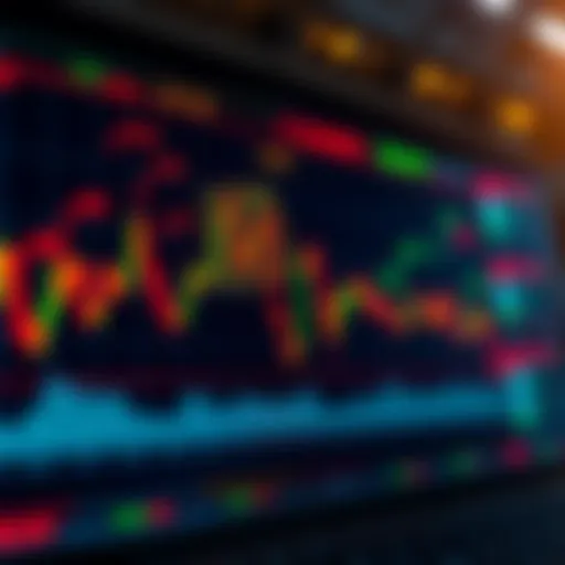 A chart showing fluctuating stock prices with bullish and bearish indicators surrounding it, representing the market's uncertain trend.