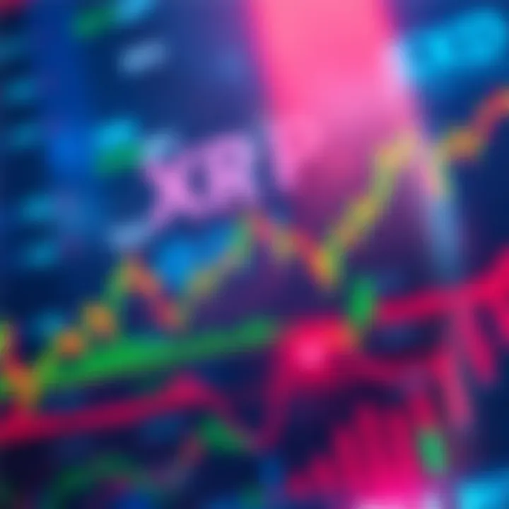 Market Analysis for $XRP Investment A graphic showing market analysis trends for $XRP, highlighting resistance levels and price action signals.