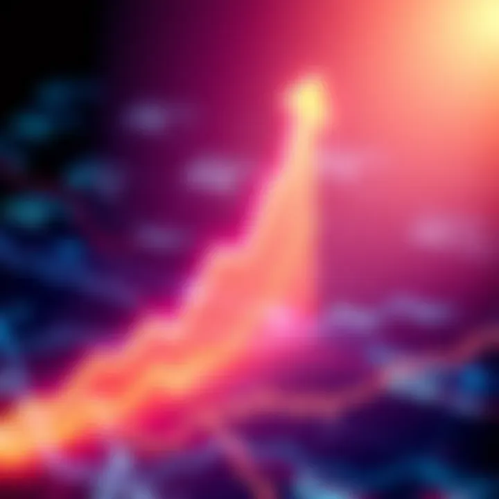 Graph showing a sharp increase in asset value with a line reaching $70K