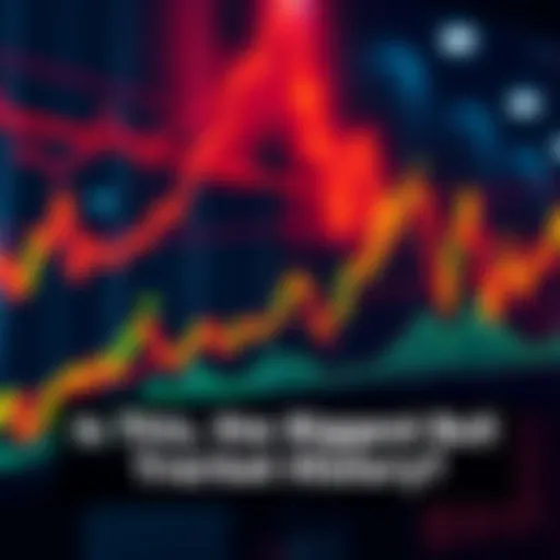 A stock market chart showing a sudden rise followed by a steep decline, indicating a potential bull trap.