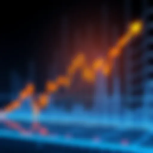 A graph showing a downward trend in market prices over the last two years, highlighting recent dips and potential areas to invest.