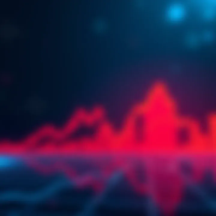 A market chart showing a pennant formation indicating potential upward movement in prices.