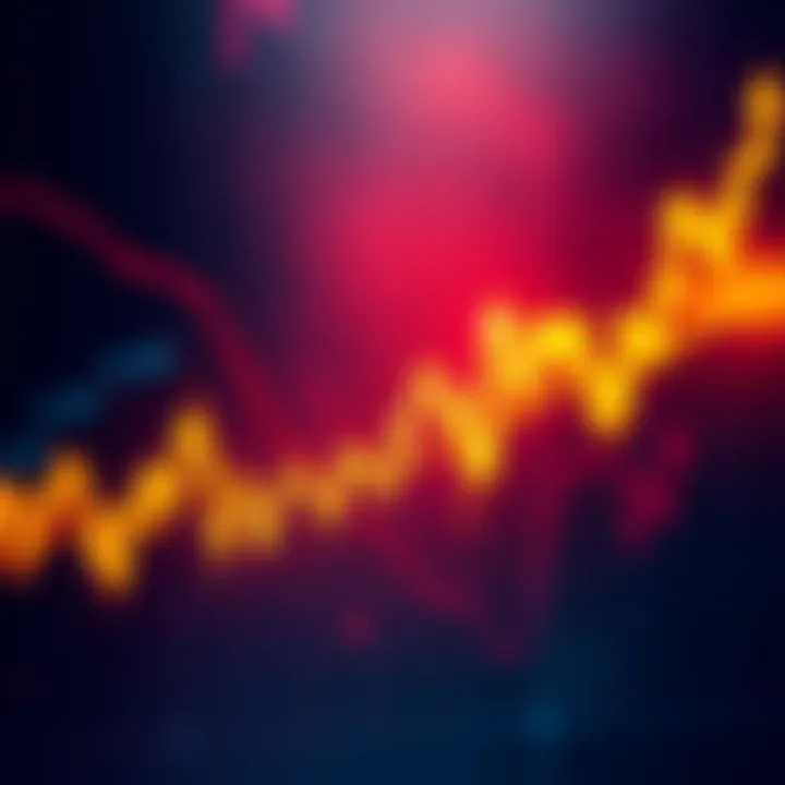 A market chart displaying upward signals, indicating a possible bottom approaching.