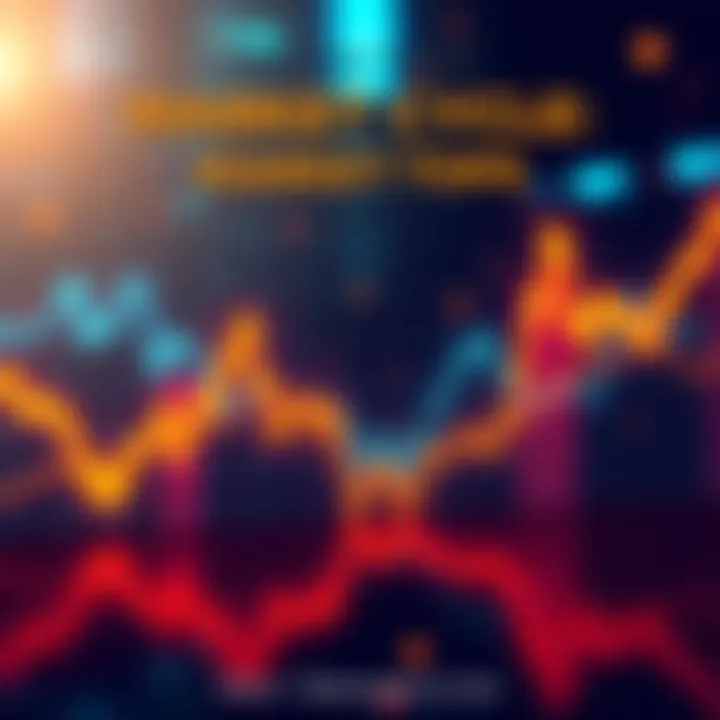 A graph showing a market cycle with peaks and valleys, highlighting the top of the cycle where caution is advised.