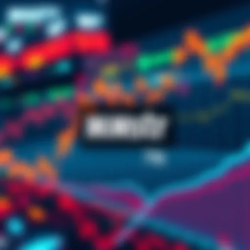 Graph showing market drop below 70k with Mstr logo