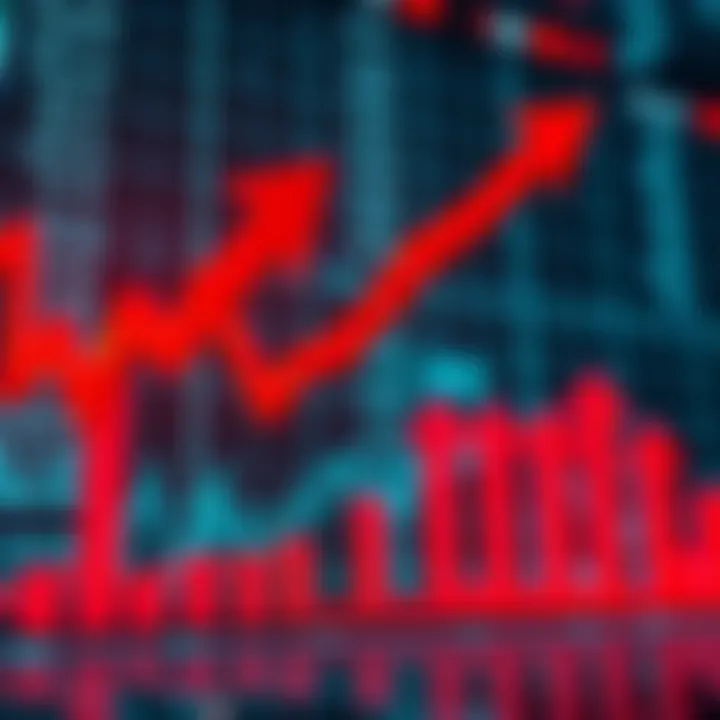 Graph showing market indicators in decline with red arrows pointing down