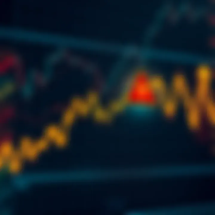 A downward trend line on a stock market chart with a warning sign indicating a potential drop to 50k.