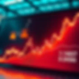 Market Downturn Alert Graph showing a steep decline in market prices with warning signs about the bull case losing momentum