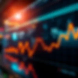 Market Downturn Indicator Graphic showing a downward trend in market values, indicating a drop to the 70 range