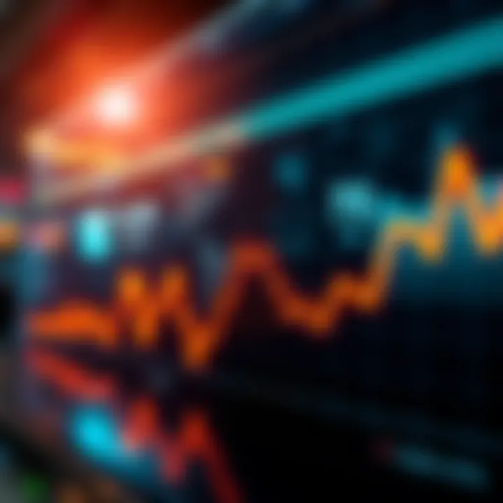 Market Downturn Indicator Graphic showing a downward trend in market values, indicating a drop to the 70 range