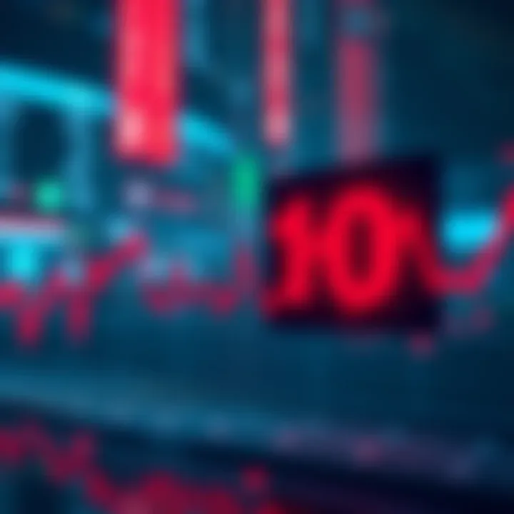 Graph showing market decline to 10 cents