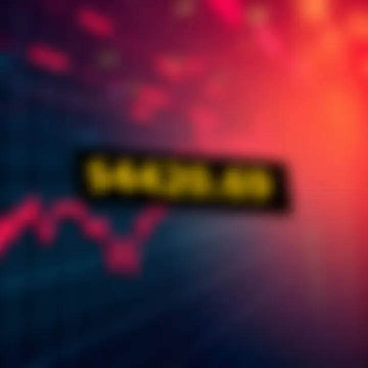 A line graph showing a sharp $10,000 drop in value, with a missed mark at $420.69 highlighted in a playful manner.