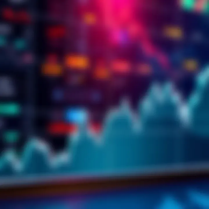 Graph showing price drop when buying and surge when selling, illustrating market behavior