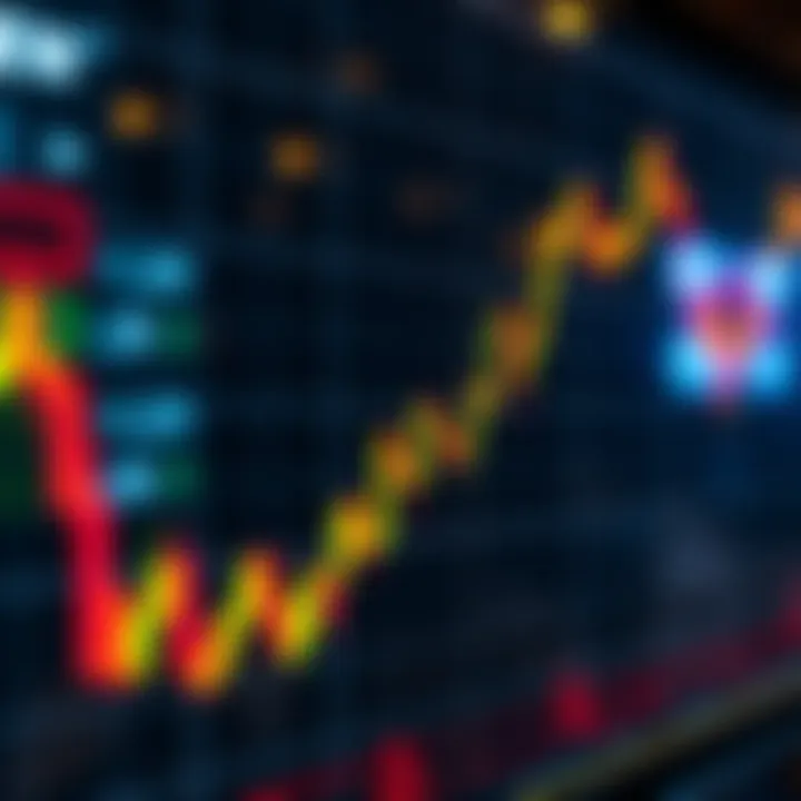 A graph showing a downward trend in the stock market with potential signs of recovery, highlighting investor uncertainty.