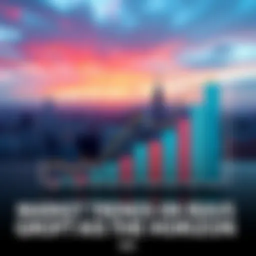 A chart showing upward growth trends in various market sectors with a city skyline in the background