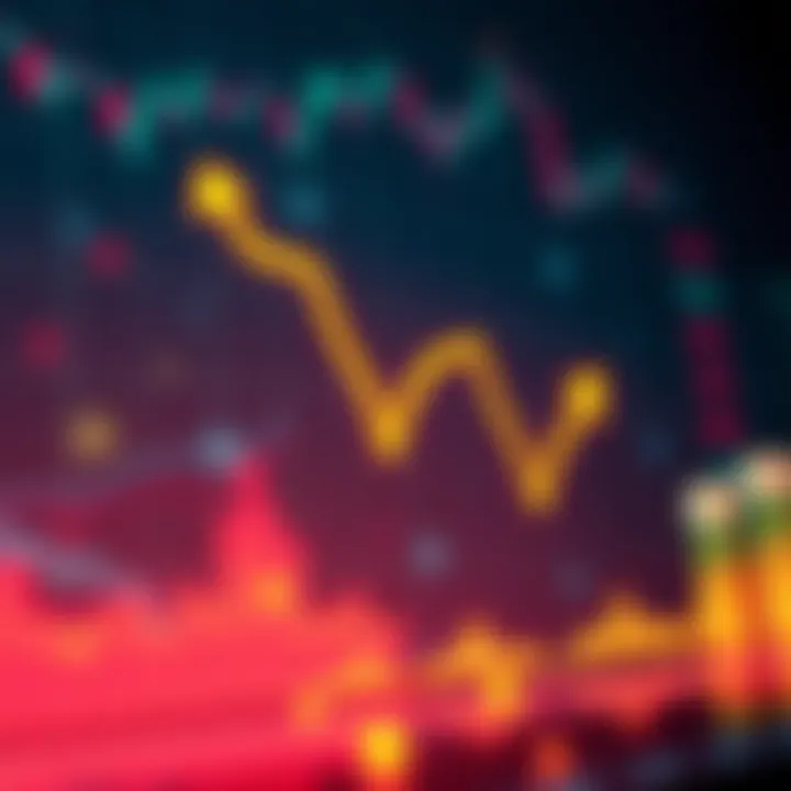 A graph showing a downward trend in market prices with arrows indicating lower prices as buying increases.