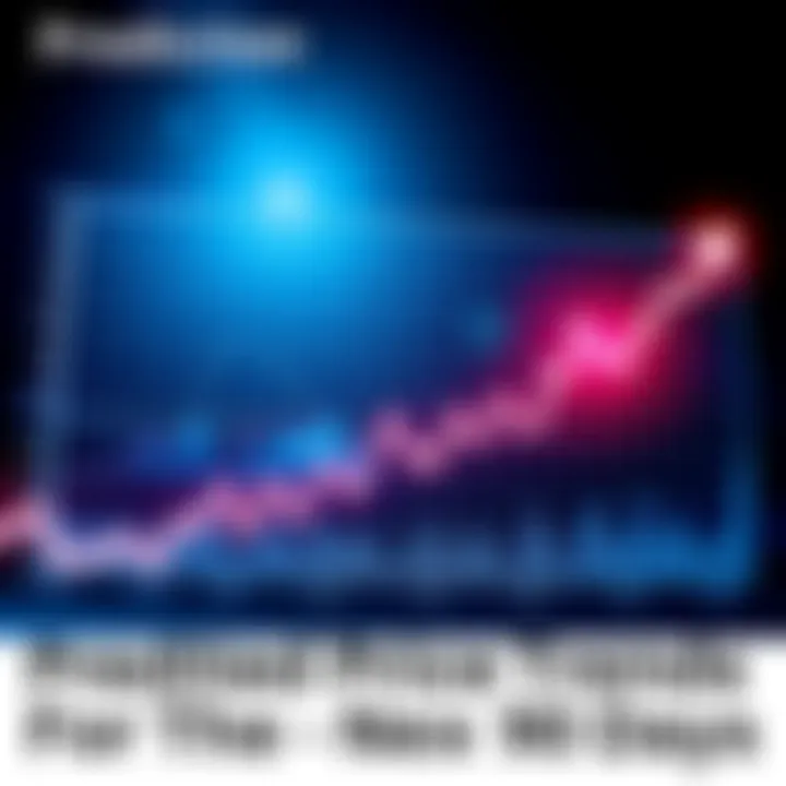 Graph showing rising market price trends over the next 90 days