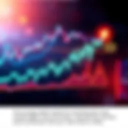 Graph showing a sharp rise in market prices, indicating a surge following mass selling.