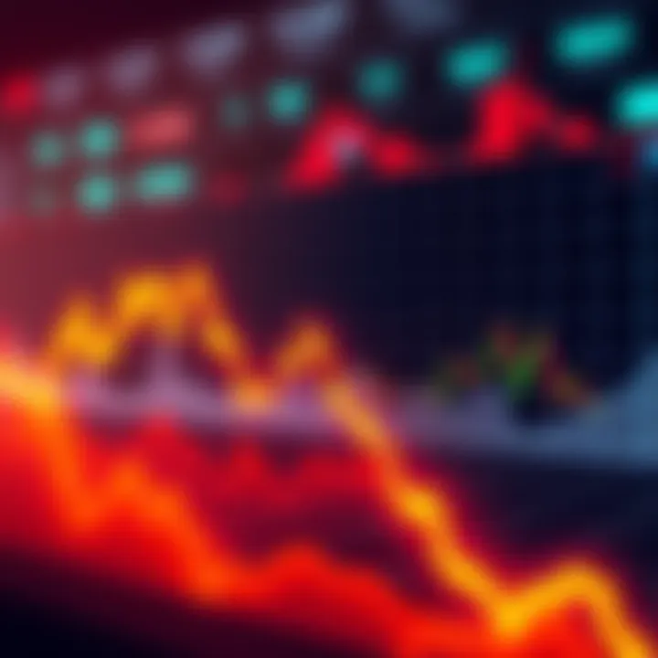Graph showing fluctuating market prices with a downward trend