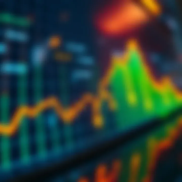 A graph showing a steep decline in market prices with downward arrows, indicating concerns about reaching rock bottom.