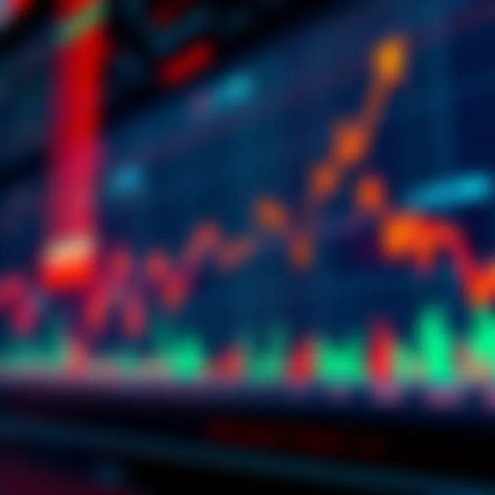 A graph showing market prices climbing sharply, causing confusion among investors who expected a decline.