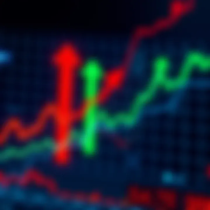 A graph showing market trends with green and red arrows indicating rising and falling assets, symbolizing market activity and investor reactions.