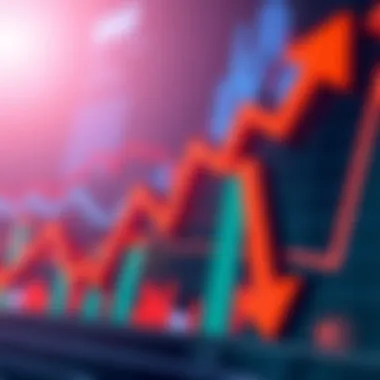 Graph showing market trends with upward and downward arrows, indicating market uncertainty