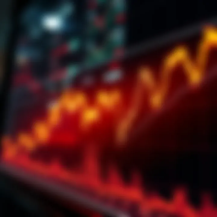 A financial graph showing a decline with a small rebound, indicating market response to rate hike announcements