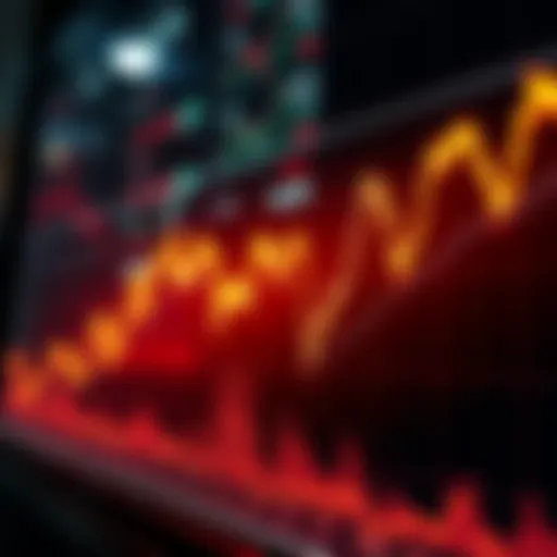 Market Reaction to Rate Hike A financial graph showing a decline with a small rebound, indicating market response to rate hike announcements