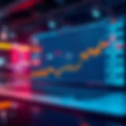 Graph showing market drawdown trends and performance comparisons