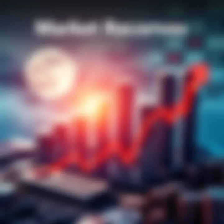A graphic showing a bull market trend with rising charts and keywords related to investments.
