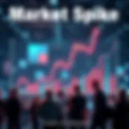 Market Spike Analysis A graph showing a sharp increase in market trends with people discussing around it