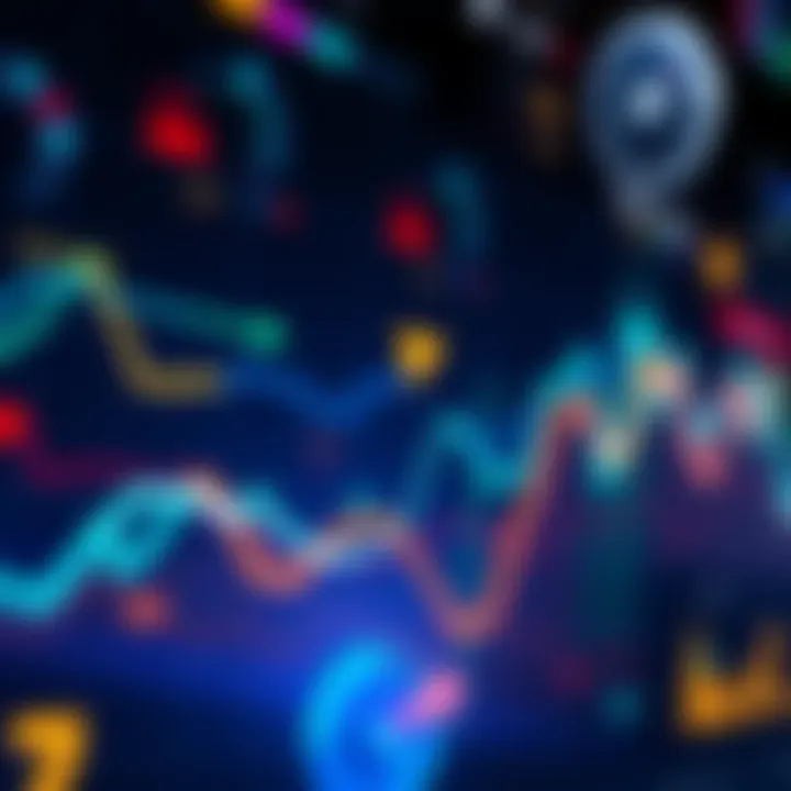 A graph showing market trends with upward and downward lines, indicating significant patterns and movements.