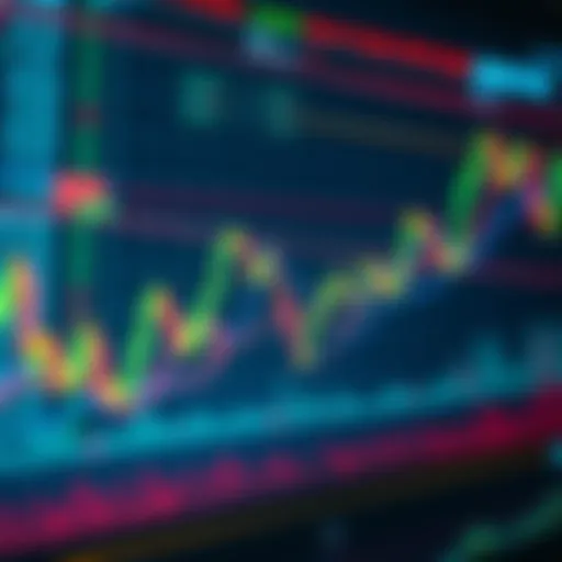 A detailed chart showing market trend lines and indicators for trading analysis.