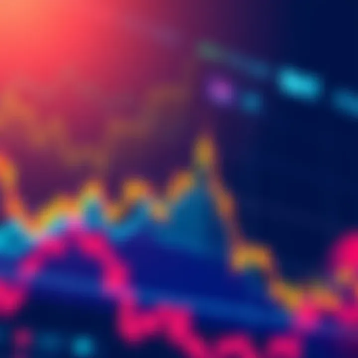 A chart showing rising market trends with sharp upward spikes, indicating record-high monthly gains and rapid capital rotation.
