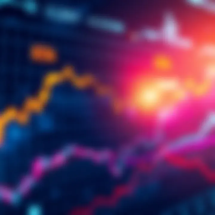 Graph showing a downward trend in prices, highlighting the 65k zone as a potential bottom point for the market.