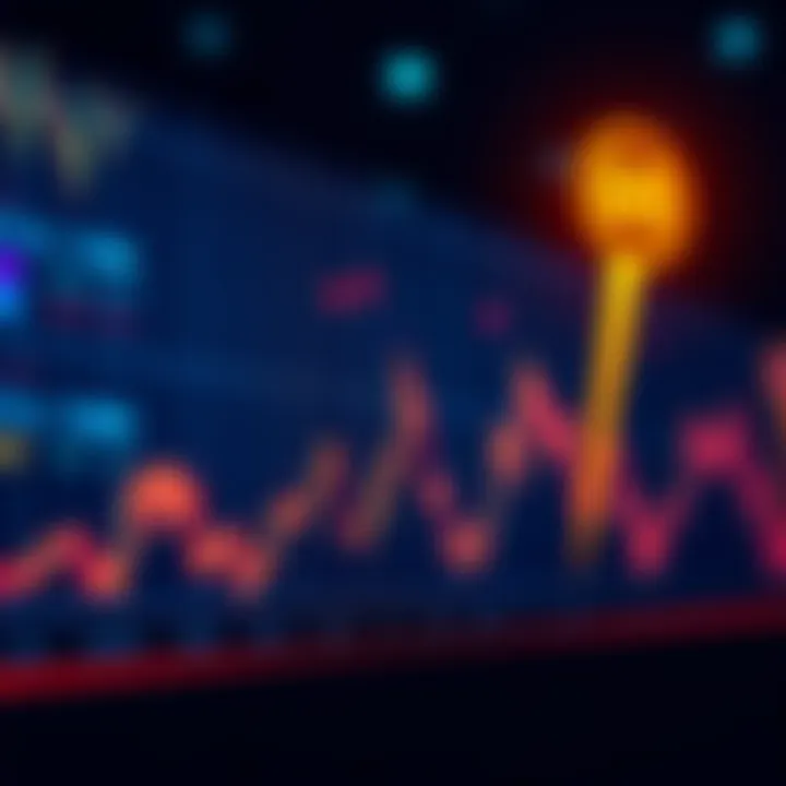 A graph showing market trends with a highlighted target at 69k, illustrating strategies for success.