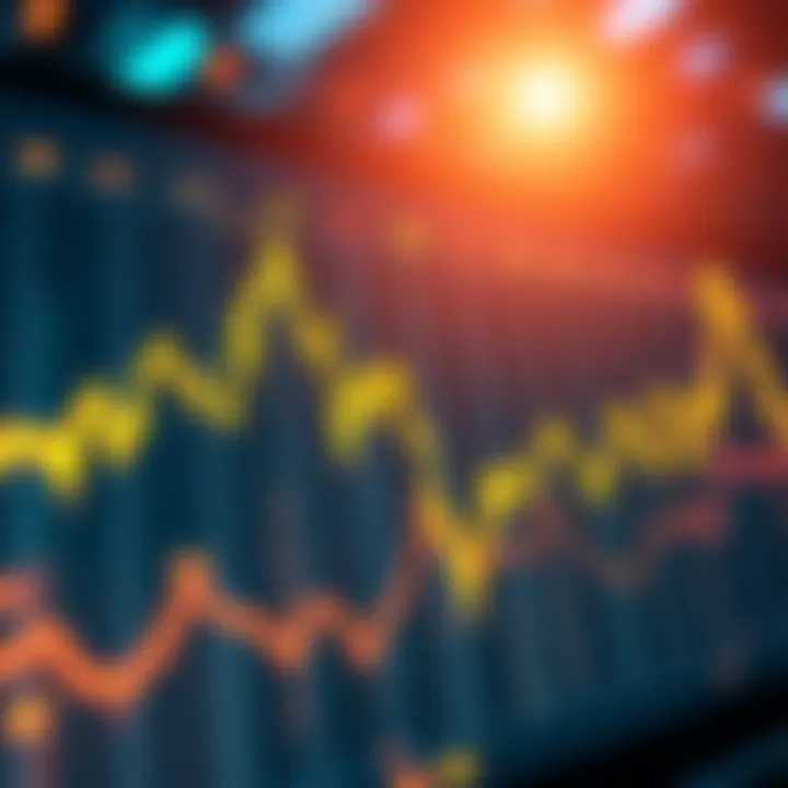 Graph showing fluctuating market trends with a focus on reaching high points