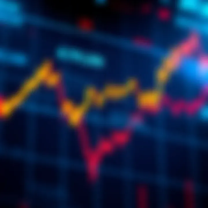 A chart showing market tops and bottoms with fluctuating lines, indicating changes in public sentiment for trading opportunities.