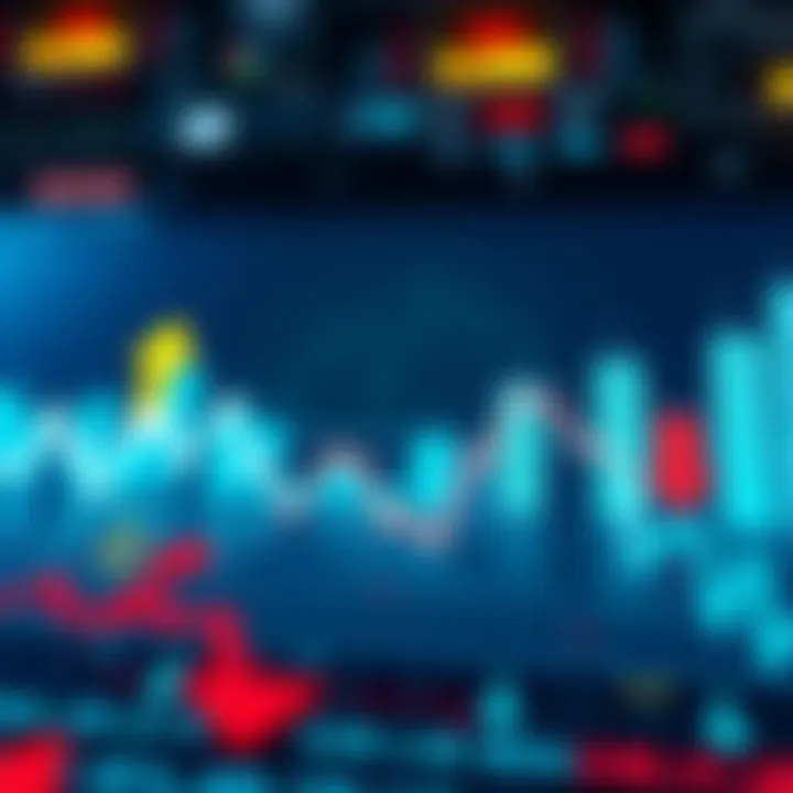 Graphs showing market fluctuations and trends with upward and downward arrows