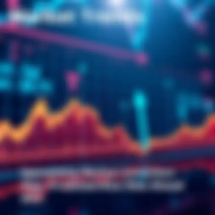 A graph showing market trends with a dip followed by a rise, indicating a correction phase before a surge.